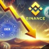 Binance