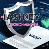 HashKey