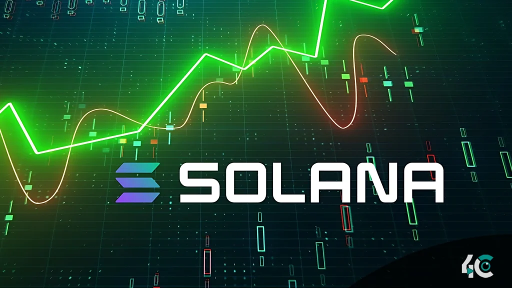 Solana price drop